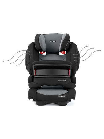 Recaro Monza Nova Is Fotelik Samochodowy 9-36kg Core Carbon Black
