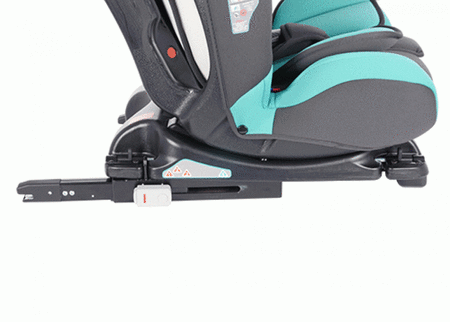 Lionelo Sander Fotelik Samochodowy 0-36kg RWF Turquoise