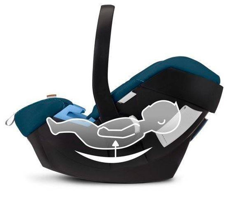 Cybex Talos S Lux Wózek Głęboko-Spacerowy + Cybex Aton 5 Fotelik Samochodowy 0-13kg + Adaptery Srebrna Rama Deep Black