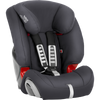 Britax Evolva 1-2-3 Fotelik Samochodowy 9-36kg Storm Grey