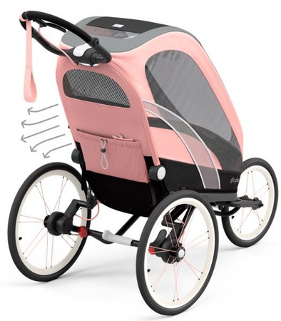 Cybex Zeno Siedzisko Przyczepki Do Biegania Do Roweru Cybex Sports Silver Pink