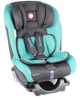 Lionelo Sander Fotelik Samochodowy 0-36kg RWF Turquoise