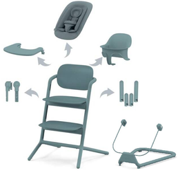 Cybex Lemo Krzesełko Bujaczek Zestaw 5w1 Stone Blue