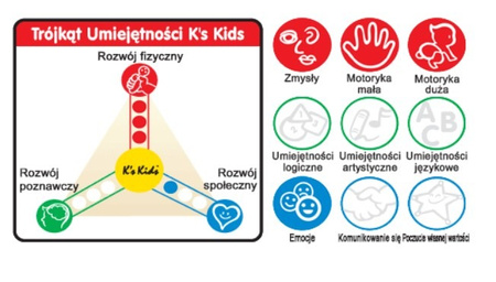 Training2s Zawieszka Do Wózka - Piesek Patrick