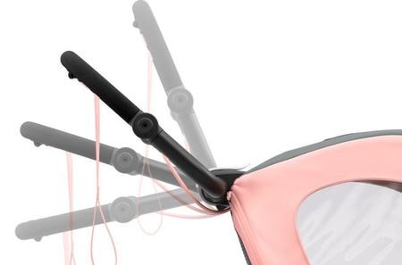 Cybex Zeno Siedzisko Przyczepki Do Biegania Do Roweru Cybex Sports Silver Pink