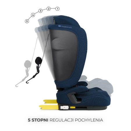 Kinderkraft FIX2GO Fotelik Samochodowy 9-36 kg Niebieski