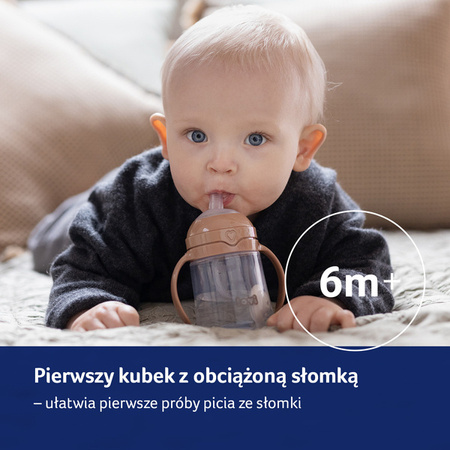 LOVI Pierwszy Kubek z Obciążoną Słomką 150 ml Brown 35/363