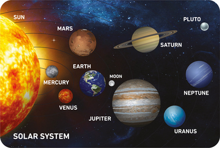 Marko Dywan Dla Dzieci Ultra Miękki 100x150 - Układ Słoneczny Po Angielsku