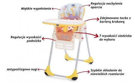 Chicco Polly Easy Krzesełko Do Karmienia Sunrise