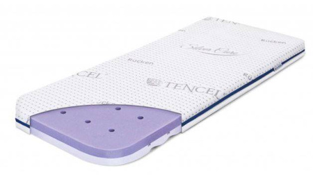 Rucken Materac UnoMe Do Kołyski 82x50x6