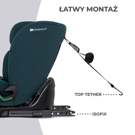 Kinderkraft Oneto 3 I-Size Fotelik Samochodowy 9-36 kg Harbor Blue