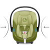 Cybex Aton S2 i-Size Fotelik Samochodowy 0-13kg Nature Green 2023 + Cybex Baza One Isofix