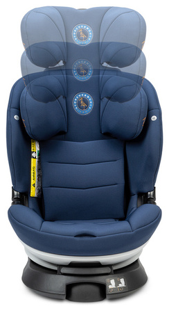 Strochenmuehle Niki Kid Fotelik Samochodowy 75-150cm Iris