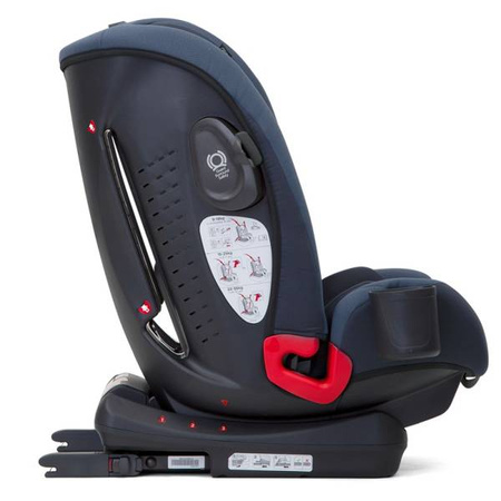 Joie Bold Fotelik Samochodowy 9-36 Kg Deep Sea