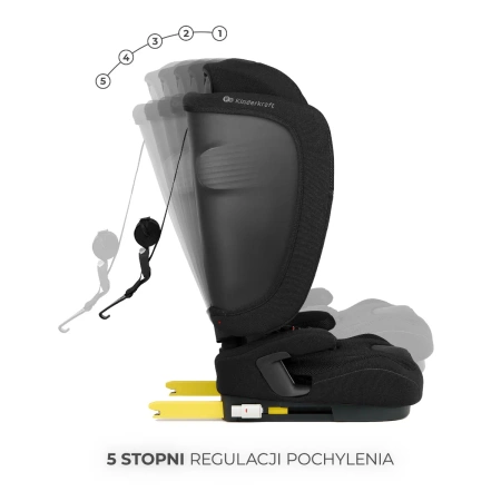 Kinderkraft FIX2GO Fotelik Samochodowy 9-36 kg Czarny