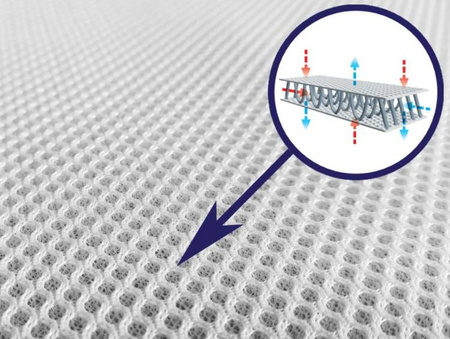 Rucken Materac UnoMe Do Kołyski 82x50x6