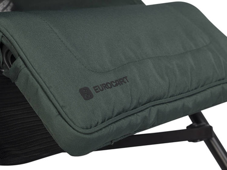 Euro-Cart Ezzo Wózek Spacerowy Jungle