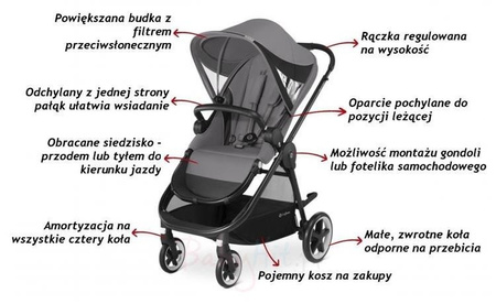 Cybex Iris M-air Wózek Spacerowy Rebel Red