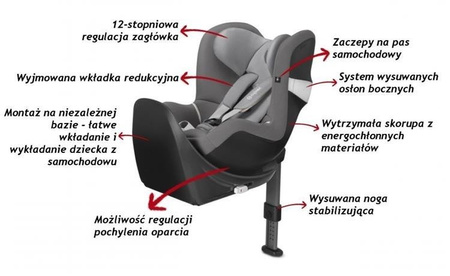 Cybex Sirona M2 I-size + Baza M - Fotelik samochodowy 0-18kg RWF Graphite Black