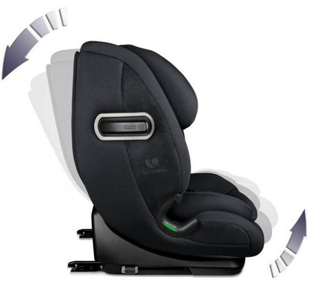 Renolux Olimp Fotelik Samochodowy 9-36 kg Carbon