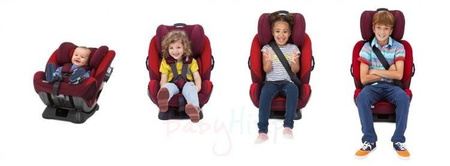 Joie Every Stage Fotelik Samochodowy 0-36 Kg Rwf Ember