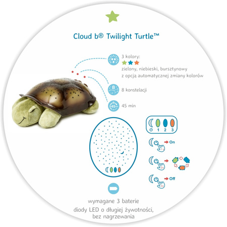 Cloud B Twilight Turtle Lampka Z Projekcją Świetlną Żółw Classic Mocha