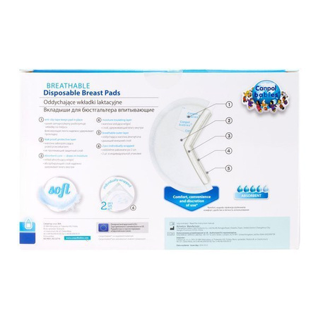 Canpol Babies Wyprawka do Szpitala 7w1 + Laktator EasyStart