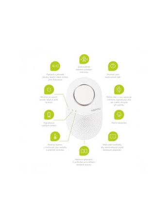 Nanny Medyczny Monitor Oddechu Dla Dzieci BM-03 + Webinar