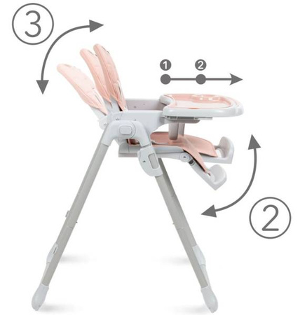 Kidwell Beno Krzesełko do Karmienia Pink
