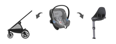 Cybex Aton M Fotelik Samochodowy 0-13kg Midnight Blue