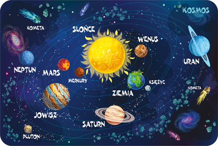 Marko Dywan Dla Dzieci Ultra Miękki 100x150 - Kosmos Po Polsku