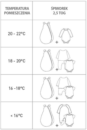 Lassig Śpiworek o grubości 2,5 tog Cozy Home Bricks milky, rozm. 74-80 cm/7-12 miesięcy
