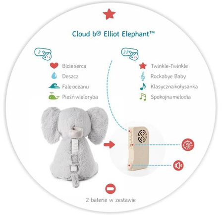 Cloud B Szumiący Słoń z Pozytywką Elliot Elephant