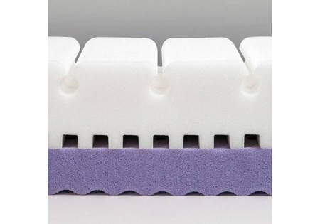 Rucken Stark Materac Dla Starszaka 180x80