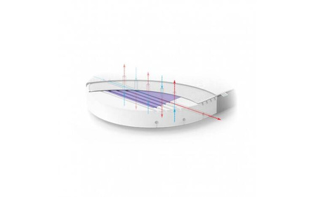 Waldin Aero Materac Premium do Owalnego Łóżeczka 7w1 Duży