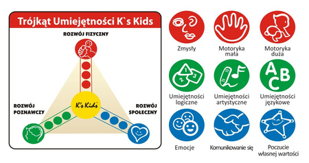 Training2s Mata Edukacyjna Z Zabawkami - Dżungla