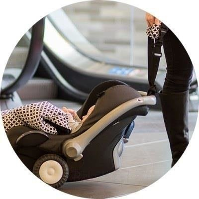 Rollersy Adaptery z Kółkami do Fotelików Samochodowych Turquoise