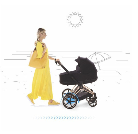 Cybex ePRIAM Rama w zestawie ze Stelażem Siedziska Chrome + Czarny E-PRIAM