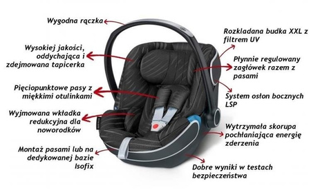 Cybex GB Idan Fotelik Samochodowy 0-13kg Monument Black