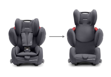 Recaro Young Sport Hero Fotelik Samochodowy 9-36kg Prime Matt Black