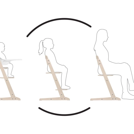 Cybex Iris Krzesełko 3w1 All Natural