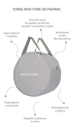 Piapimo New York Torba Wielofunkcyjna Do Porodu Szara