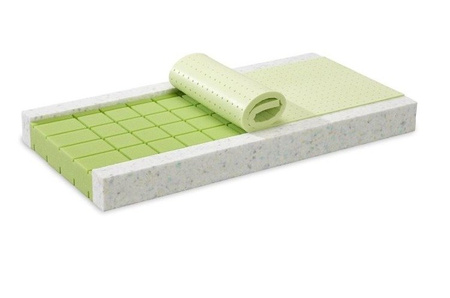 Fiki Miki Materac Sensitive MS11 140/70/12 cm