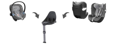 Cybex Sirona M2 I-size + Baza M - Fotelik samochodowy 0-18kg RWF Graphite Black