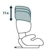 Cybex Solution X-Fix Fotelik Samochodowy 15-36kg Rumba Red