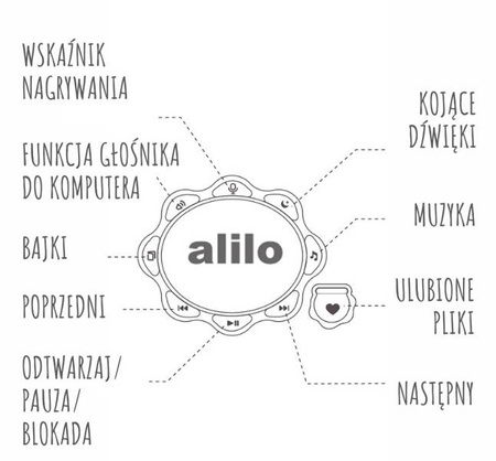 Alilo Króliczek Big Bunny G7C Różowy