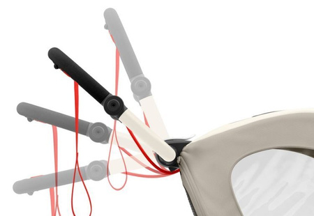 Cybex Zeno Przyczepka Do Roweru Do Biegania Cybex Sports All Black