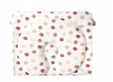 Nakładka Redukująca Nacisk C-pad C1