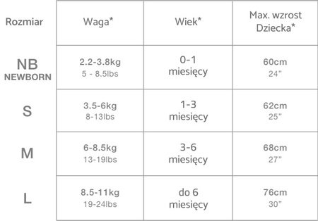 Love To Dream Otulacz Swaddle UP - S - Oliwkowy, Księżyc - ETAP 1 Extra Warm