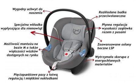 Cybex Aton M Fotelik Samochodowy 0-13kg Midnight Blue